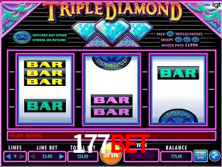 Prosperity Fortune Tree - PG Soft Slot
